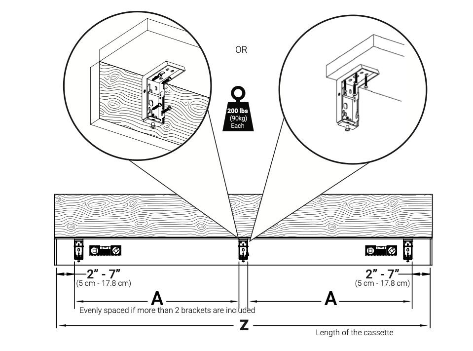 Bracket spacing diagram showing 2-7 inch end offsets and equal A spacing along cassette length Z, with insets of wall and ceiling L-bracket mounting options rated 200 lbs each