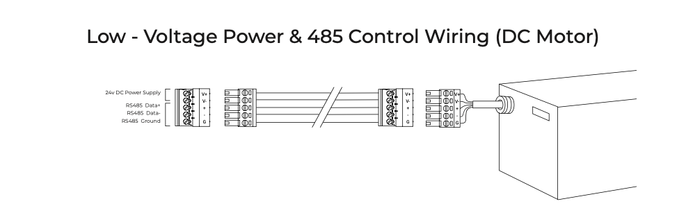 DC motor low-voltage wiring diagram showing 24v power supply and RS485 Data+, Data-, Ground connections through terminal blocks to motor