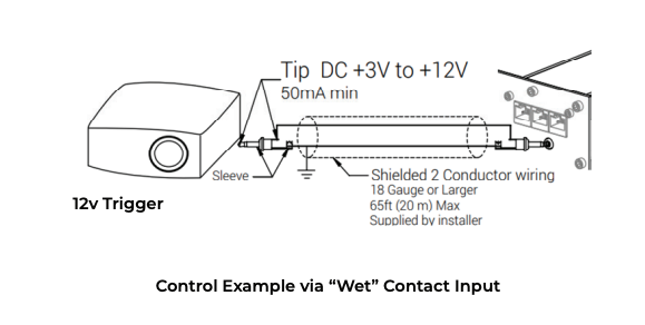12v trigger wiring diagram showing tip voltage DC +3V to +12V with shielded 2-conductor connection