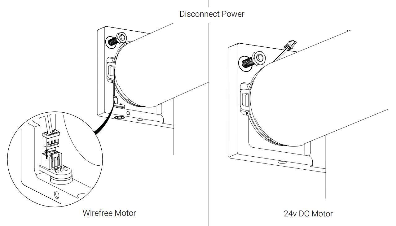 Disconnect power step showing Wirefree Motor connector closeup and 24v DC Motor cable unplugged from mounted shade brackets