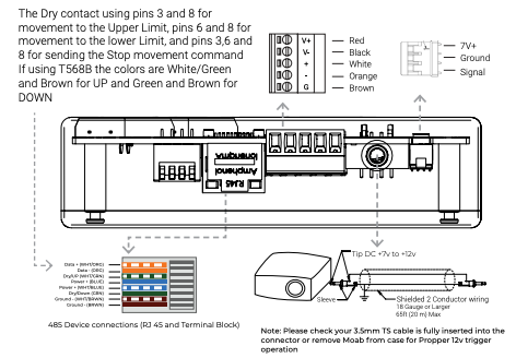 MOAB control board wiring diagram showing dry contact pins, 485 RJ45 terminal block connections, wire color codes, and 3.5mm TS trigger cable pinout