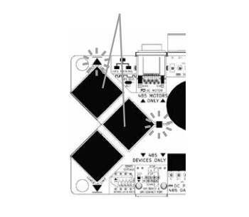 MOAB control board diagram showing 485 motor and device connection ports with labeled zones