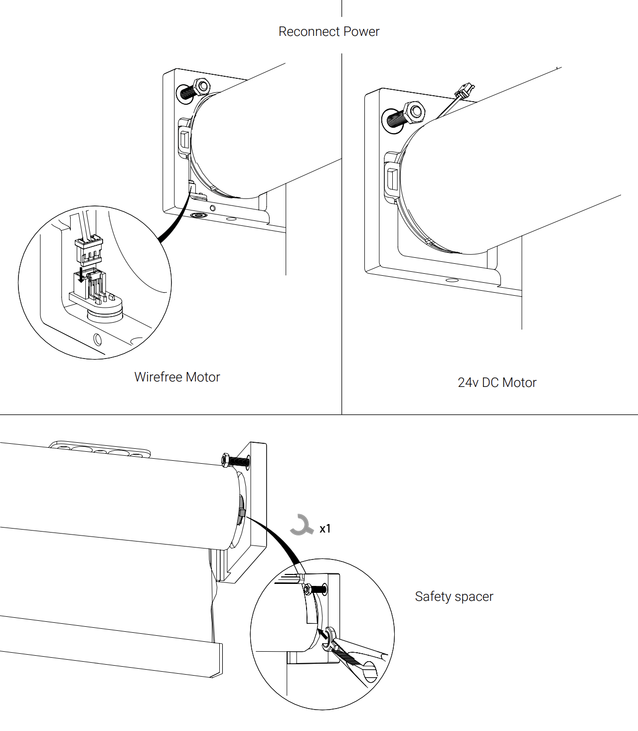Reconnect Power step showing Wirefree Motor connector closeup and 24v DC Motor cable, plus safety spacer screw installation diagram