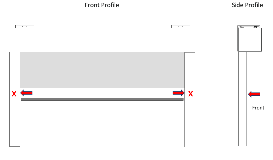 Front and side profile diagrams showing bottom bar arrows pointing inward with X marks at each end indicating incorrect bar extension beyond brackets