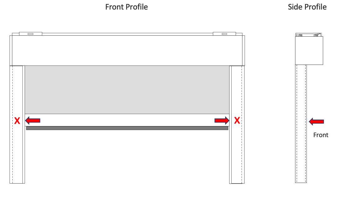 Front and side profile diagrams showing arrows indicating incorrect hembar extension beyond side channels, marked with red X symbols