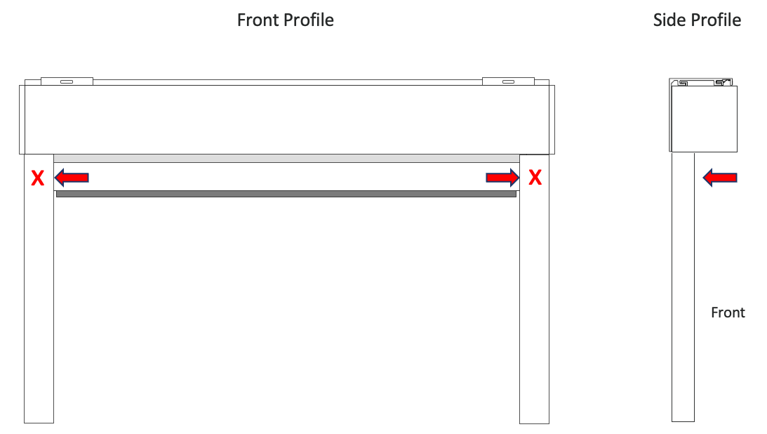 Front and side profile diagrams showing incorrect bracket placement with red X markers at both ends of the roll housing width