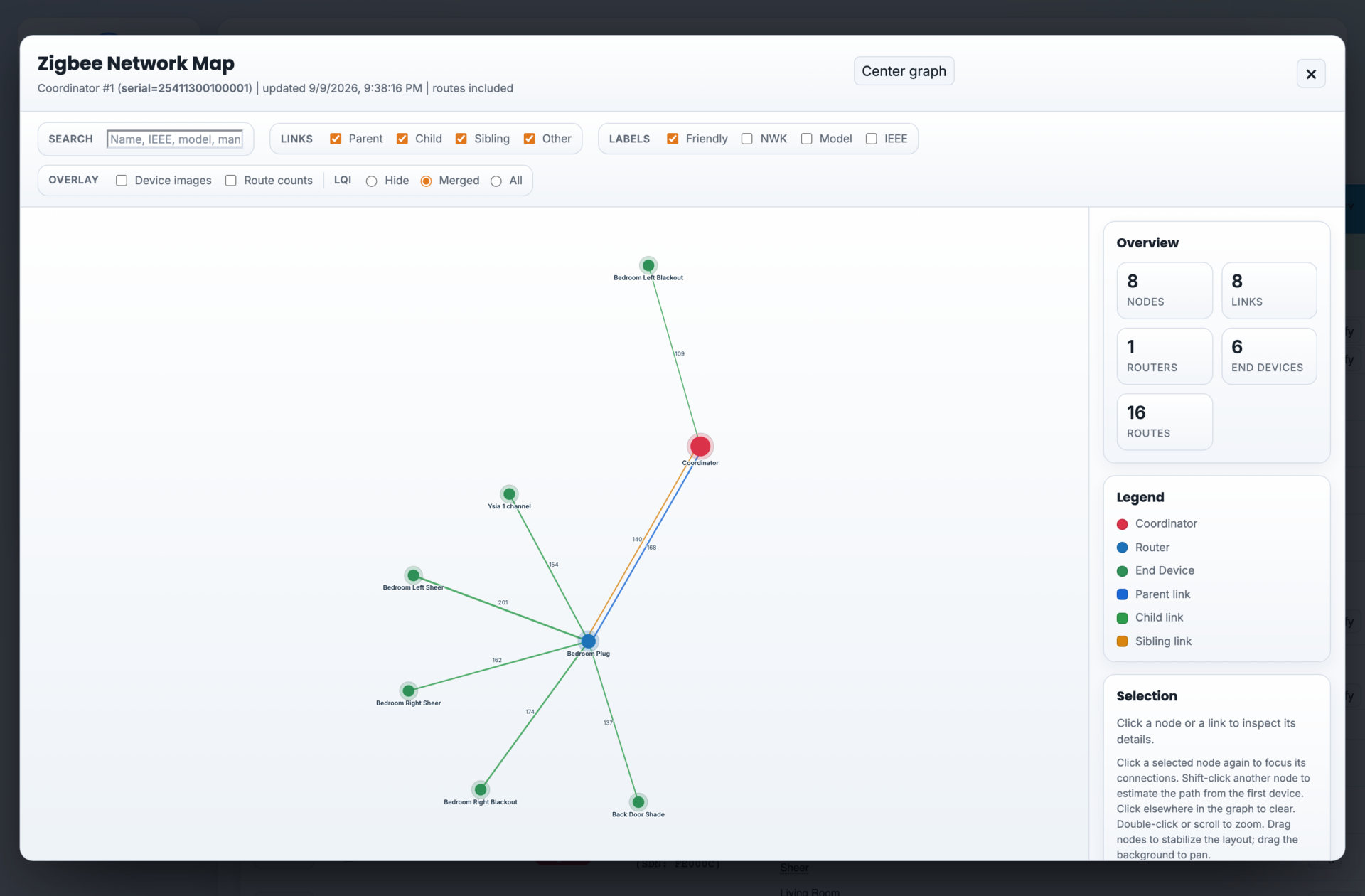 The interactive map of one coordinator's network — coordinator, one router, and the battery shades hanging off it.