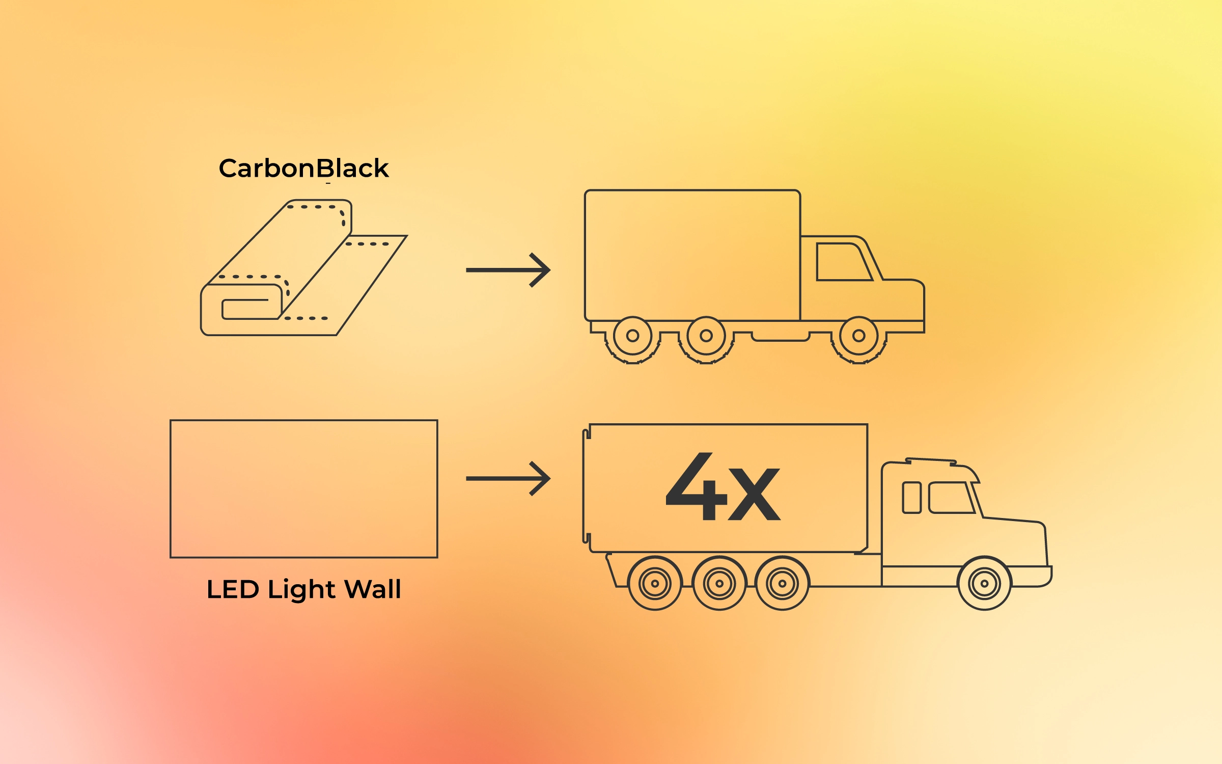 CarbonBlack - Foldable & Portable