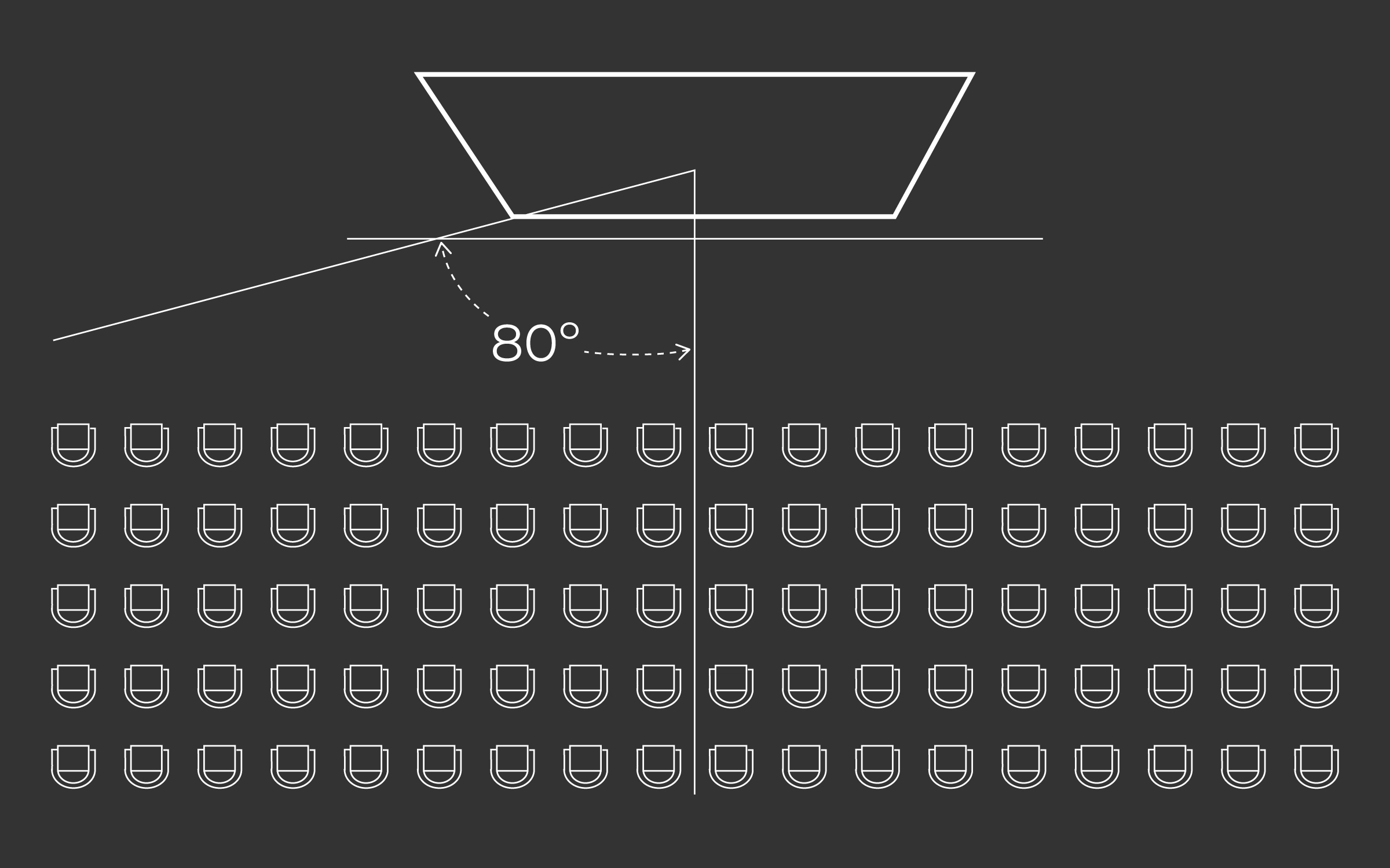CarbonBlack Viewing Cones