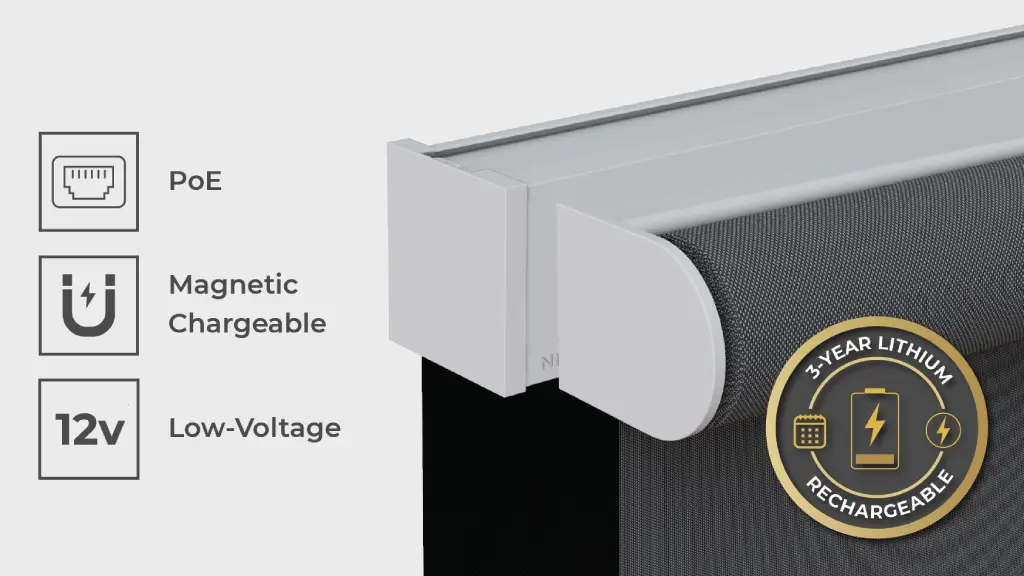 Niño Shades – Power Options