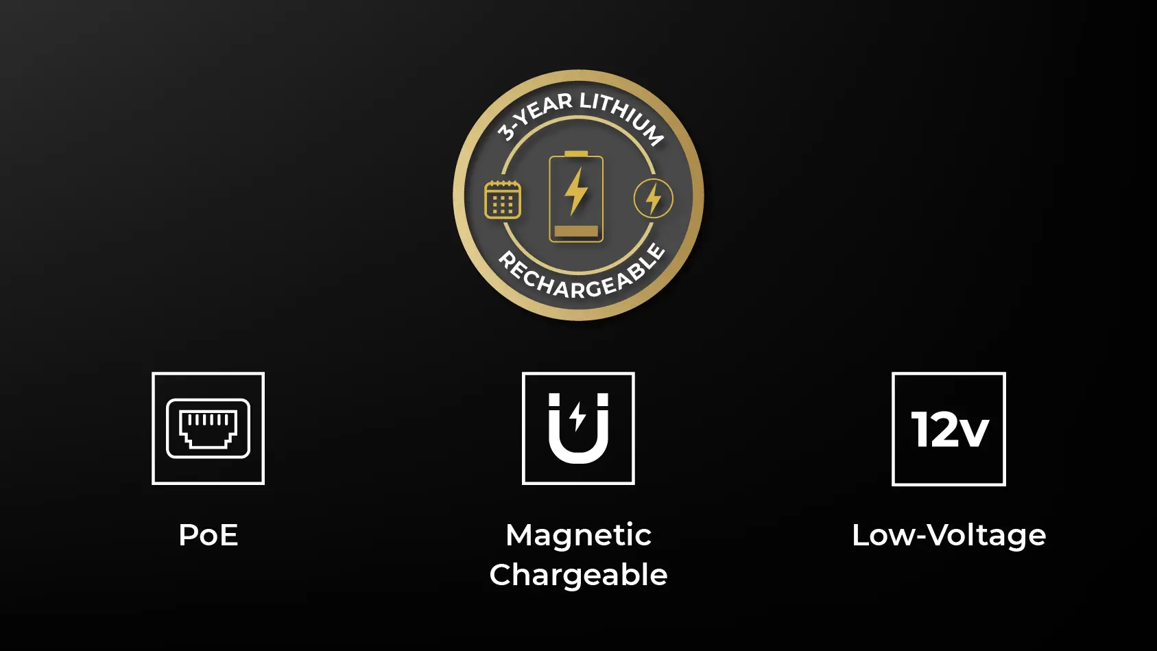 3-Year Lithium Rechargeable Battery