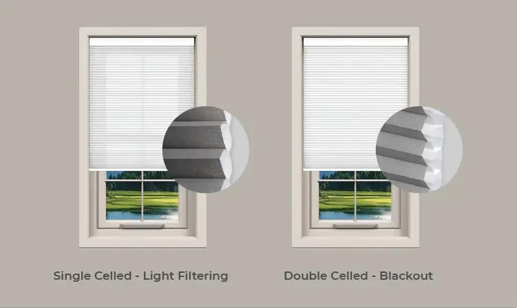 Niño™ Cellular Shades - Light Filtering or Blackout Options
