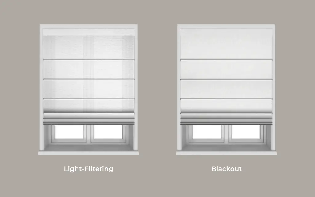 Nino Roman Shades - Light-Filtering, Blackout - Tailor Your View