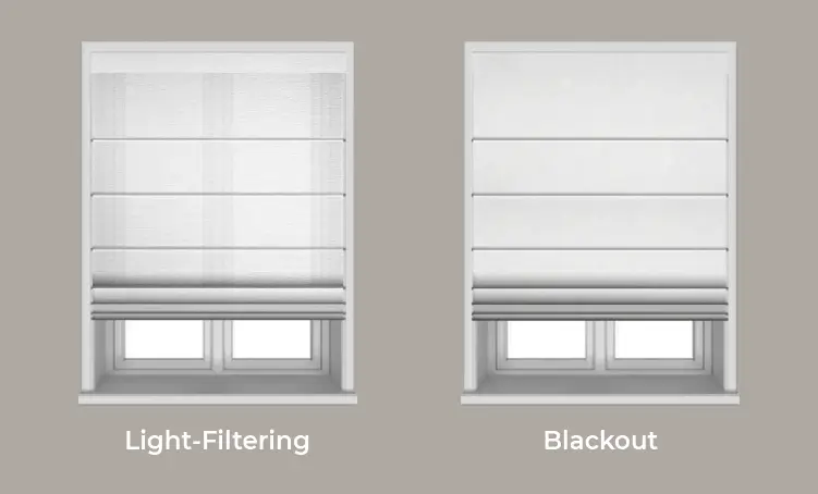 Nino Roman Shades - Light-Filtering, Blackout - Tailor Your View
